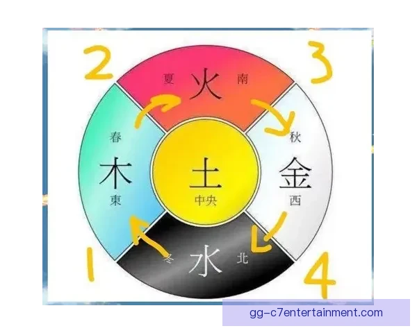 解密世界杯出线形势的隐藏逻辑与晋级命运密码全解析决定国家队前途